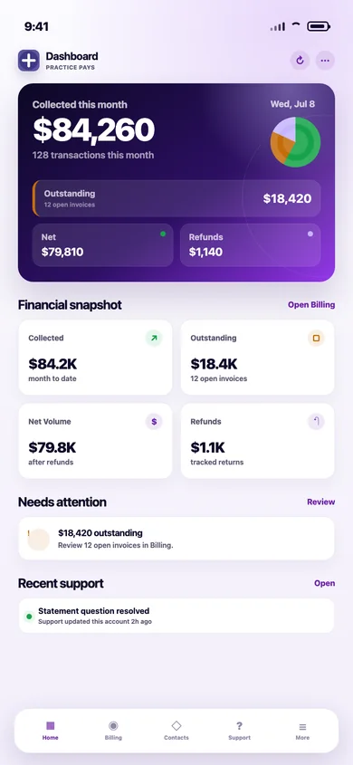 Practice Pays iPhone app dashboard screen.